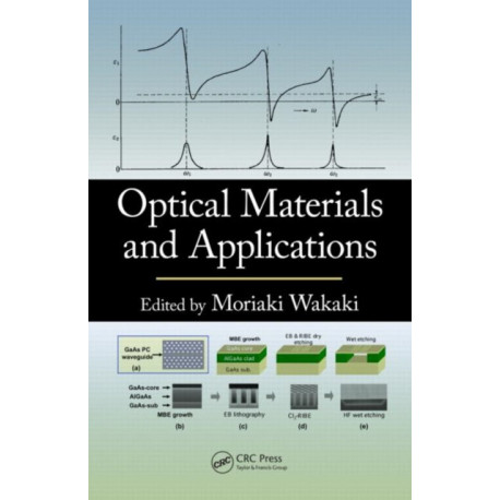 Optical Materials and Applications