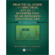 Practical Guide and Spectral Atlas for Interpretive Near-Infrared Spectroscopy