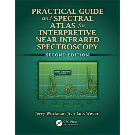 Practical Guide and Spectral Atlas for Interpretive Near-Infrared Spectroscopy
