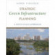 Strategic Green Infrastructure Planning: A Multi-Scale Approach