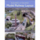 Building a Folding Model Railway Layout: A Comprehensive Guide