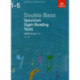Double Bass Specimen Sight-Reading Tests, ABRSM Grades 1-5: from 2012