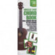Ukulele Case Chord Book-Full Colour