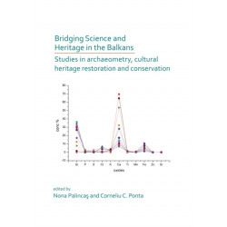 Bridging Science and Heritage in the Balkans: Studies in Archaeometry and Cultural Heritage Restoration and Conservation