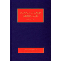 Focus Group Research