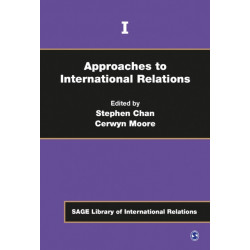 Approaches to International Relations