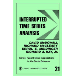 Interrupted Time Series Analysis