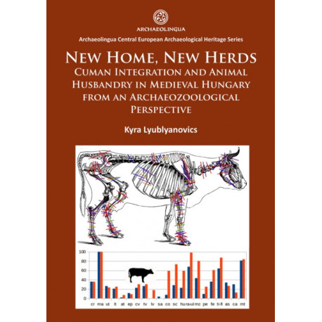 New Home, New Herds: Cuman Integration and Animal Husbandry in Medieval Hungary from an Archaeozoological Perspective