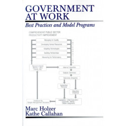 Government at Work: Best Practices and Model Programs