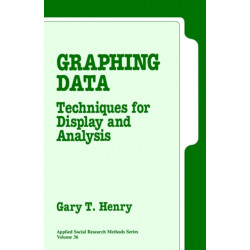 Graphing Data: Techniques for Display and Analysis