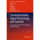 Communications, Signal Processing, and Systems: Proceedings of the 2018 CSPS Volume II: Signal Processing