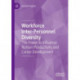 Workforce Inter-Personnel Diversity: The Power to Influence Human Productivity and Career Development