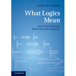What Logics Mean: From Proof Theory to Model-Theoretic Semantics