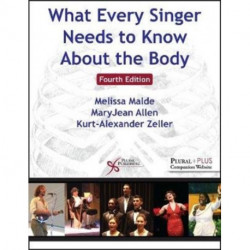 What Every Singer Needs to Know About the Body