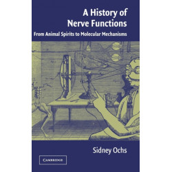 A History of Nerve Functions: From Animal Spirits to Molecular Mechanisms