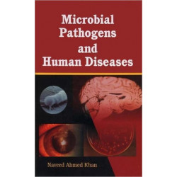 Microbial Pathogens and Human Diseases