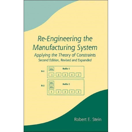 Re-Engineering the Manufacturing System: Applying the Theory of Constraints, Second Edition