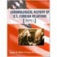 Chronological History of U.S. Foreign Relations