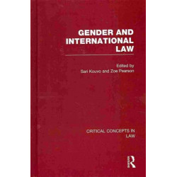 Gender & International Law