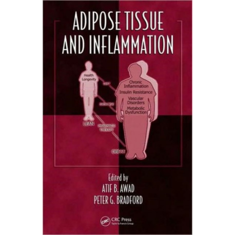 Adipose Tissue and Inflammation