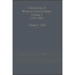 Chronology of Western Classical Music, 1751-2000