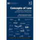 Concepts of Law: Comparative, Jurisprudential, and Social Science Perspectives