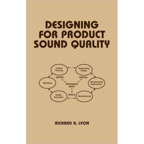 Designing for Product Sound Quality