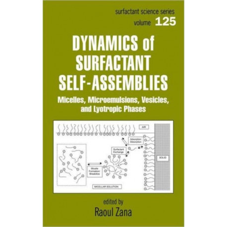 Dynamics of Surfactant Self-Assemblies: Micelles, Microemulsions, Vesicles and Lyotropic Phases