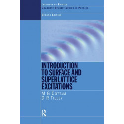Introduction to Surface and Superlattice Excitations