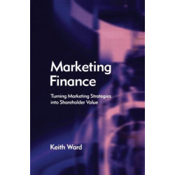 Marketing Finance