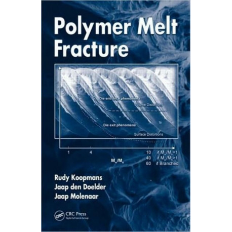 Polymer Melt Fracture