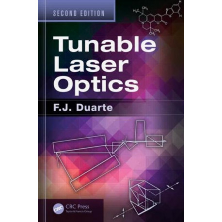Tunable Laser Optics