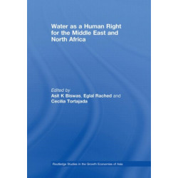 Water as a Human Right for the Middle East and North Africa