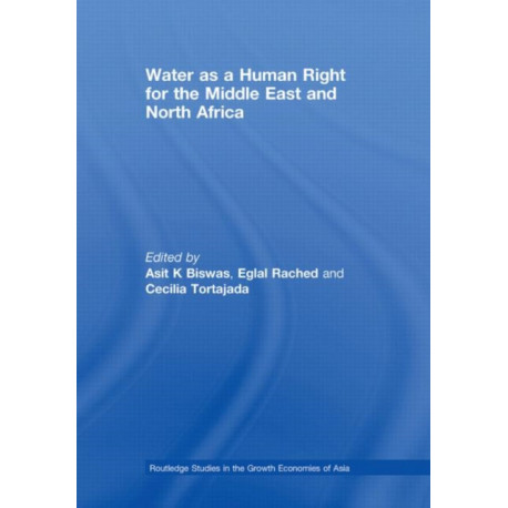 Water as a Human Right for the Middle East and North Africa