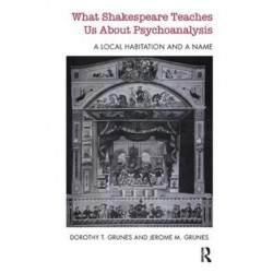 What Shakespeare Teaches Us About Psychoanalysis: A Local Habitation and a Name