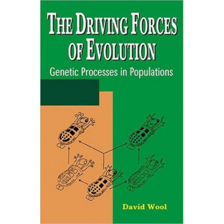 The Driving Forces of Evolution: Genetic Processes in Populations