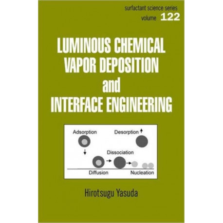 Luminous Chemical Vapor Deposition and Interface Engineering
