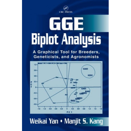 GGE Biplot Analysis: A Graphical Tool for Breeders, Geneticists, and Agronomists