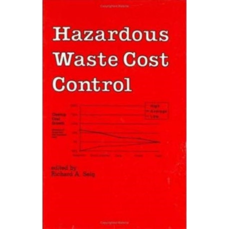 Hazardous Waste Cost Control
