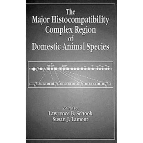 The Major Histocompatibility Complex Region of Domestic Animal Species