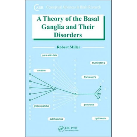 A Theory of the Basal Ganglia and Their Disorders