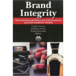 Brand Integrity: Strategies for Fighting Contraband and Counterfeit Goods