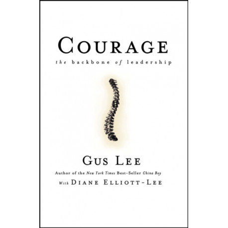 Courage: The Backbone of Leadership