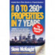 From 0 to 260+ Properties in 7 Years