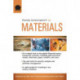 Fisher Investments on Materials