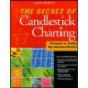 The Secret of Candlestick Charting: Strategies for Trading the Australian Markets