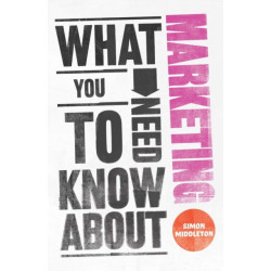 What You Need to Know About Marketing