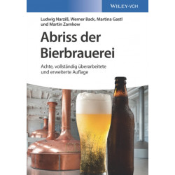 Abriss der Bierbrauerei
