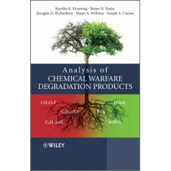 Analysis of Chemical Warfare Degradation Products