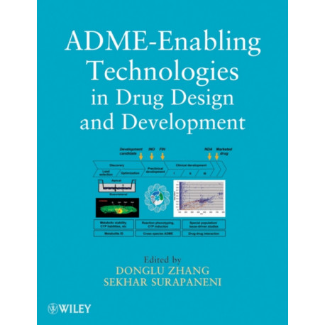 ADME-Enabling Technologies in Drug Design and Development